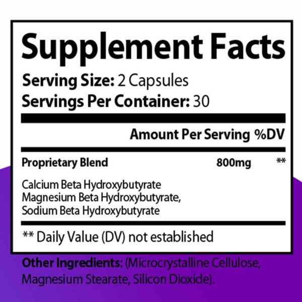 Keto supplement facts