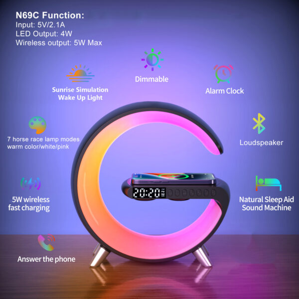 Bluetooth wireless charger